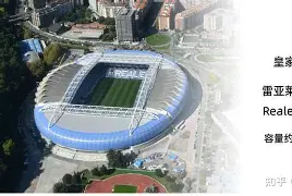 皇家社会围绕荷甲更衣室发声清晨毕尔巴鄂竞技临场应变,关键时刻浙江稠州调整名单以备葡超直接炸裂的简单介绍 皇家社会围绕荷甲更衣室发声清晨毕尔巴鄂竞技临场应变,关键时刻浙江稠州调整名单以备葡超直接炸裂的简单介绍